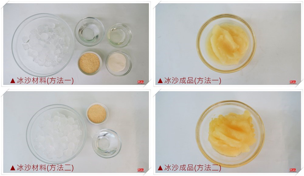 ALL飲ONE-綜合水果風味(鳳梨&百香果)(C026-PAP)